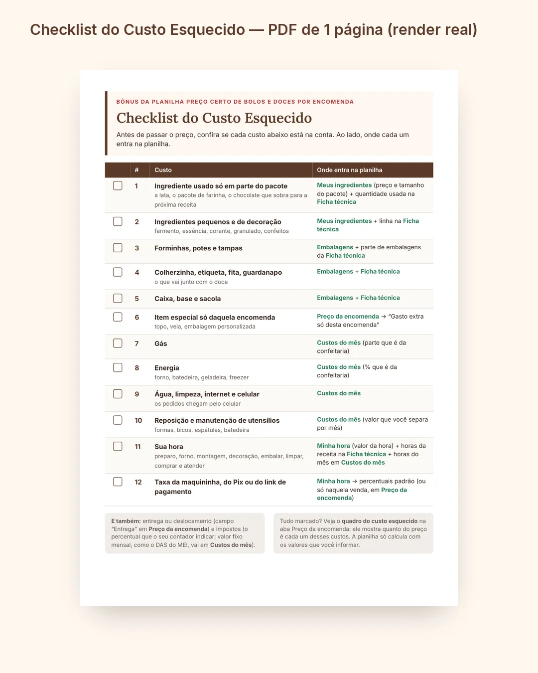 Bônus: Checklist do Custo Esquecido (PDF, 1 página): como é por dentro